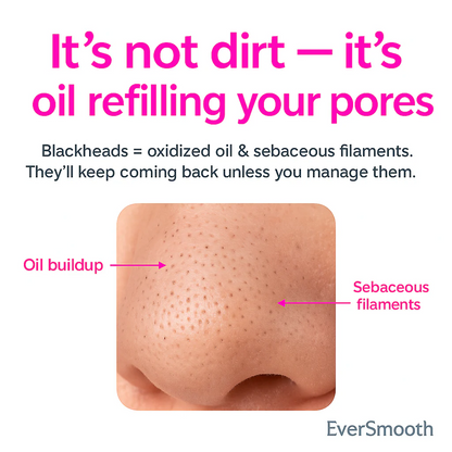 EverSmooth PoreLift™